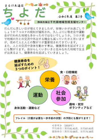 まるけあ通信 ちよだ